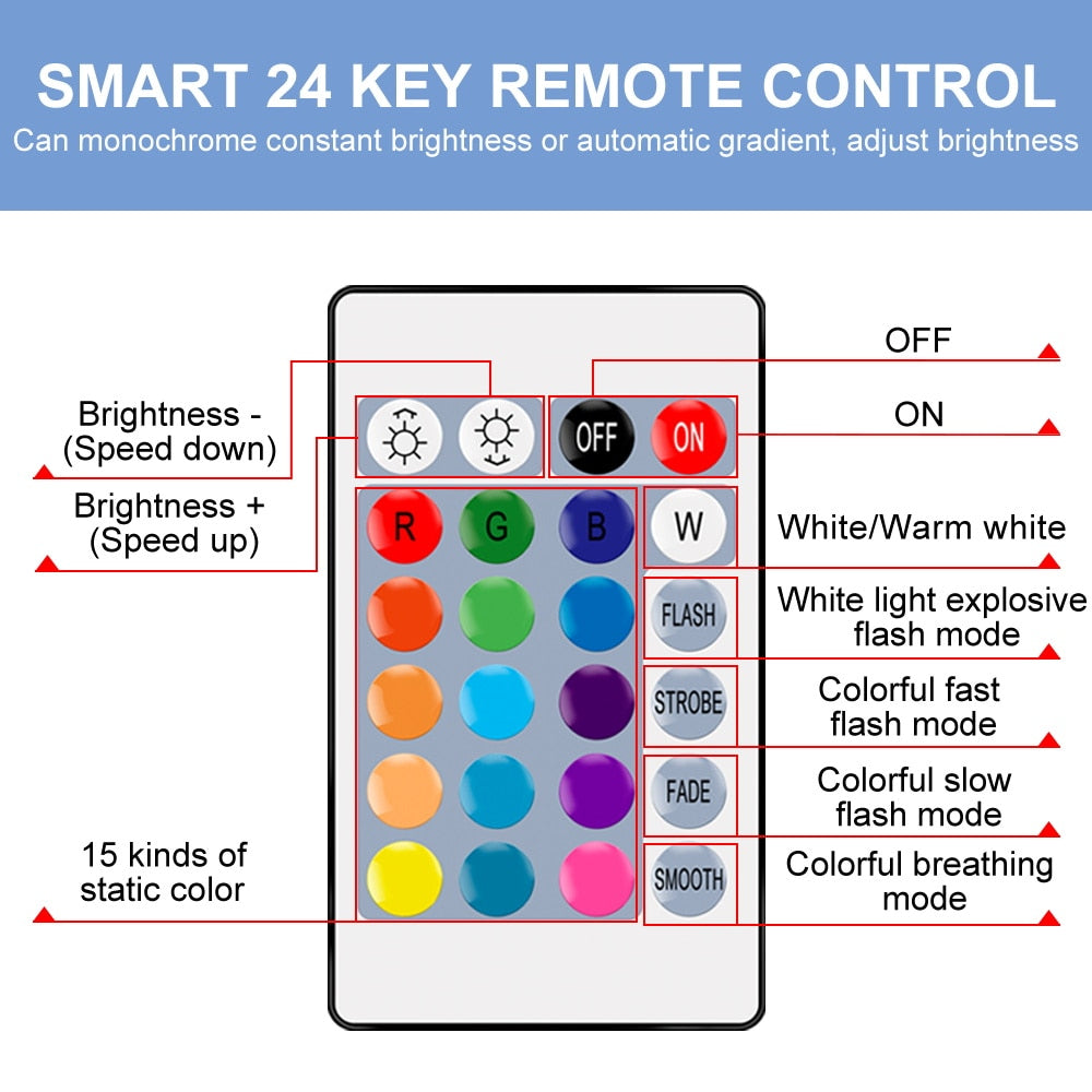 Rgb Led Remote Control Bulb | Rgb Light Bulb Remote | 220v Led Bulb