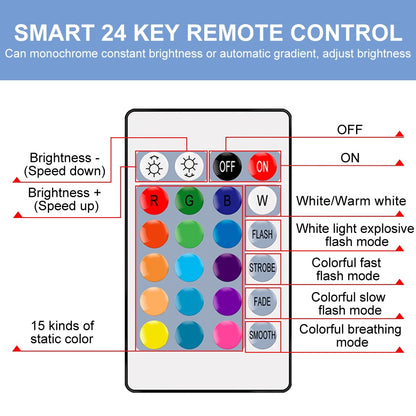 Rgb Led Remote Control Bulb | Rgb Light Bulb Remote | 220v Led Bulb